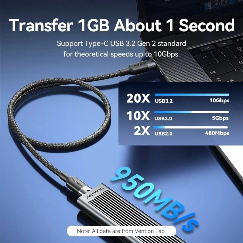 USB 3.2 Type-c 5A Vention TRGBF / USB Type-c Macho - USB Type-c Macho / Até 100W / 10gbps / 1m / Pr… - Image 4